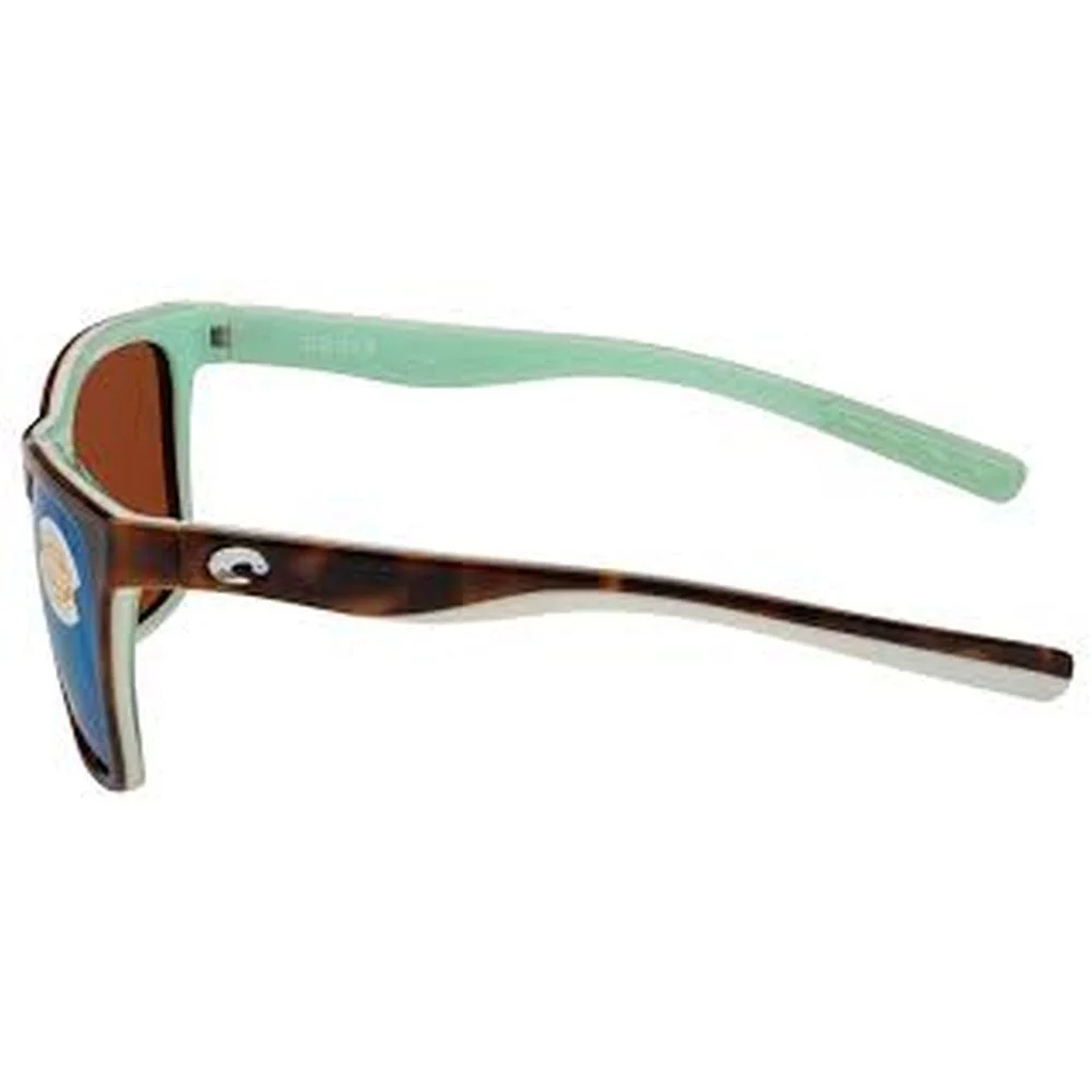 Panga 580p - Image 3