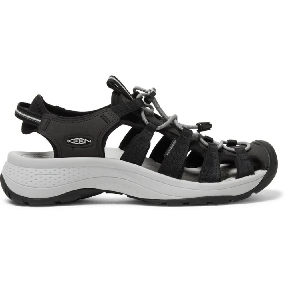 Women's Astoria West Sandal - Image 6